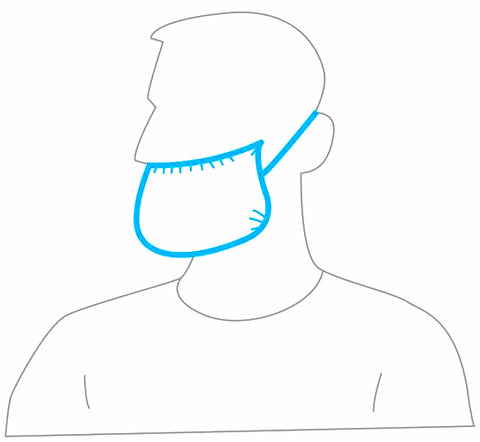 Polygard™ Beard Cover